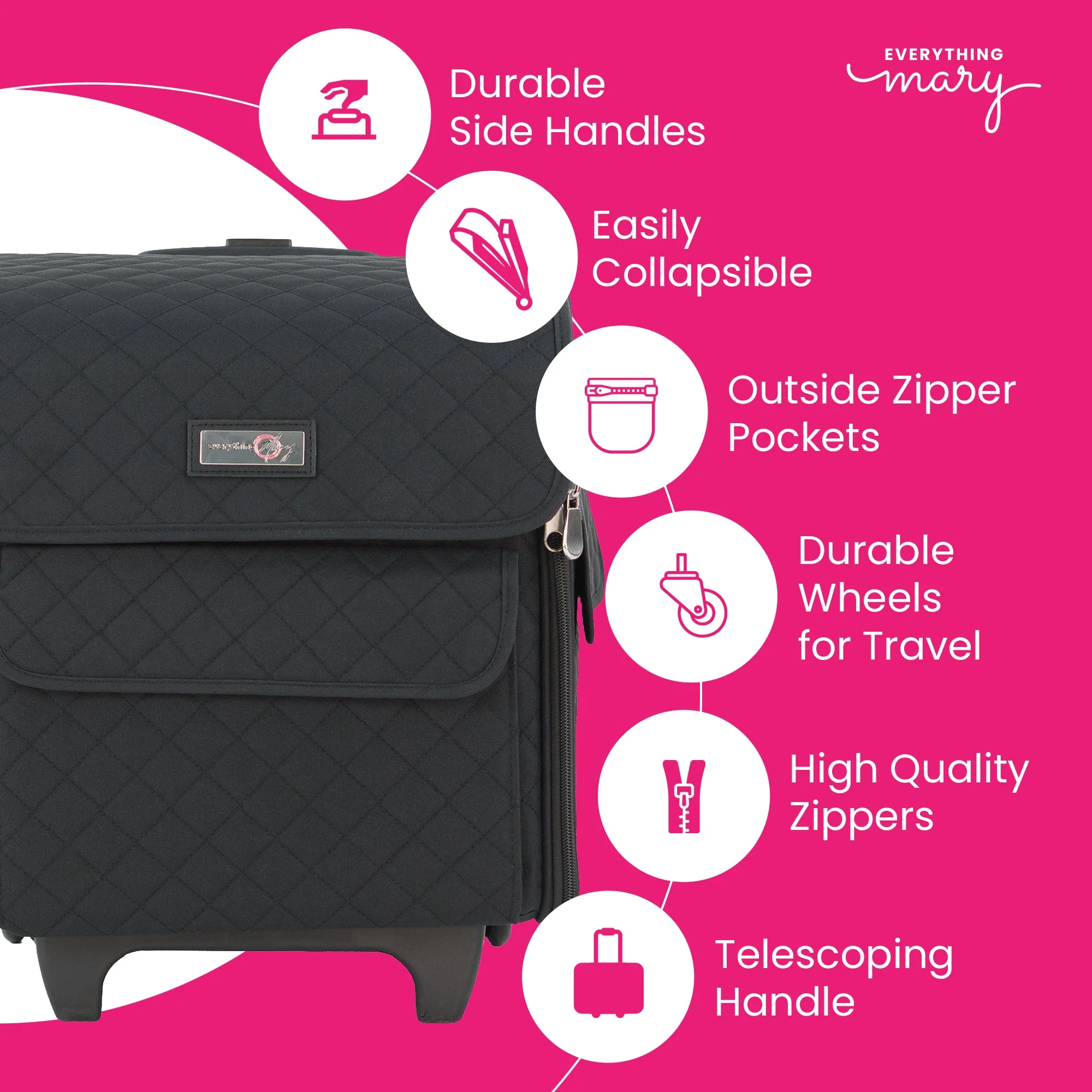 Collapsible Rolling Serger Machine Case, Black Quilted - Image 5