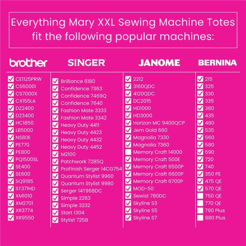 Everything Mary Jumbo 5 Wheel Collapsible Rolling Sewing Machine Storage Case, Floral - Image 8