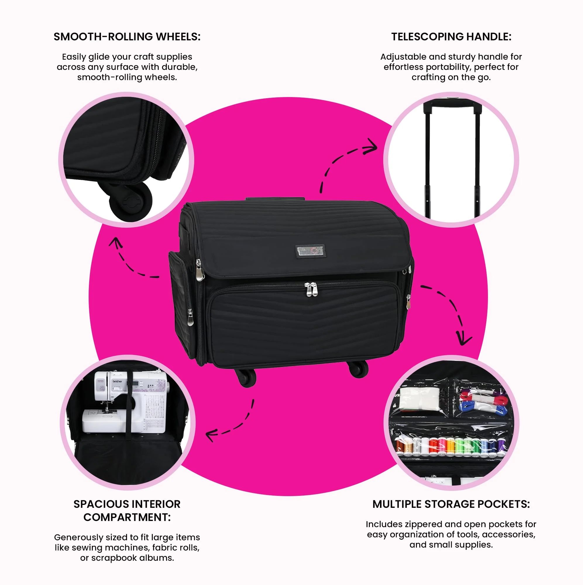Everything Mary XL 4 Wheel Collapsible Rolling Sewing Machine Storage Case, Black - Image 6