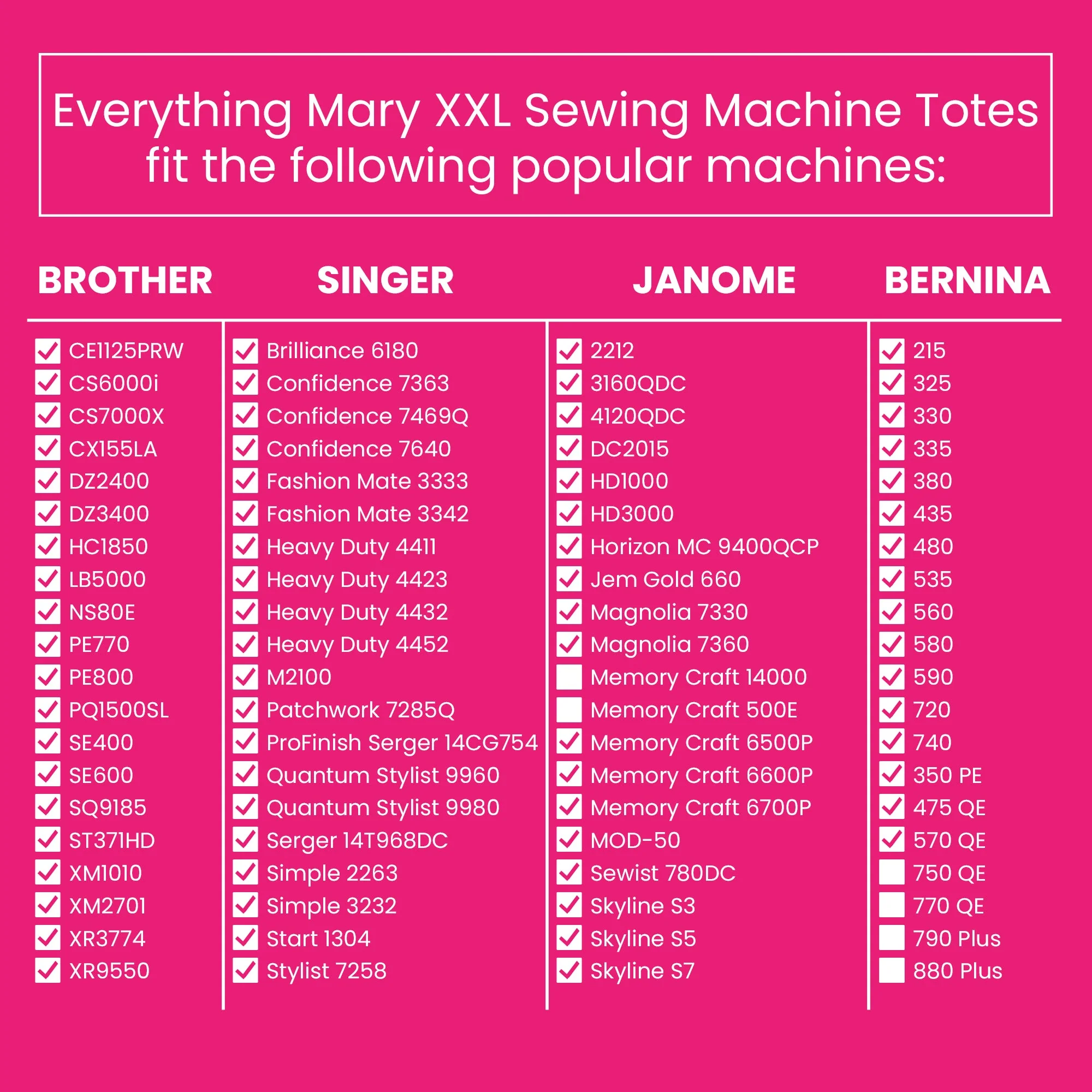 Everything Mary XXL 4 Wheel Collapsible Rolling Sewing Machine Storage Case, Grey Floral - Image 7