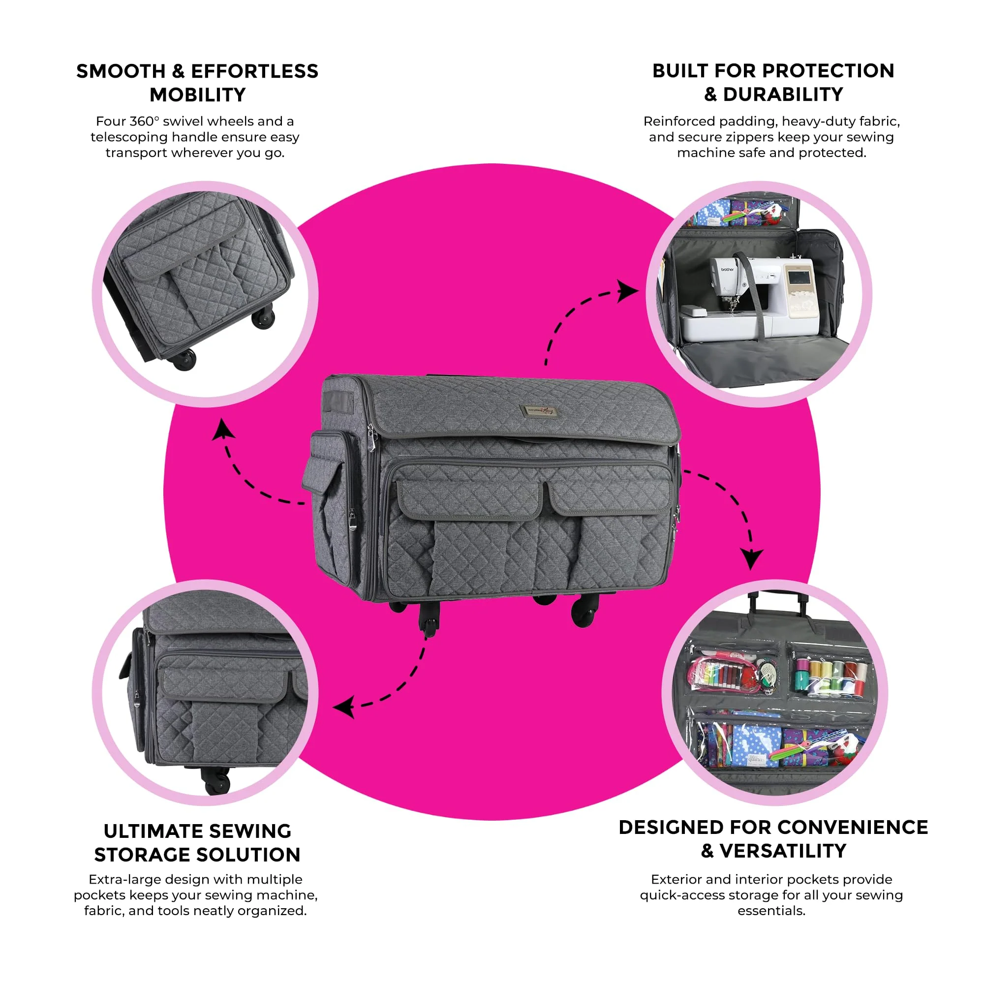 Everything Mary XXL 4 Wheel Collapsible Rolling Sewing Machine Storage Case, Heather Grey - Image 6